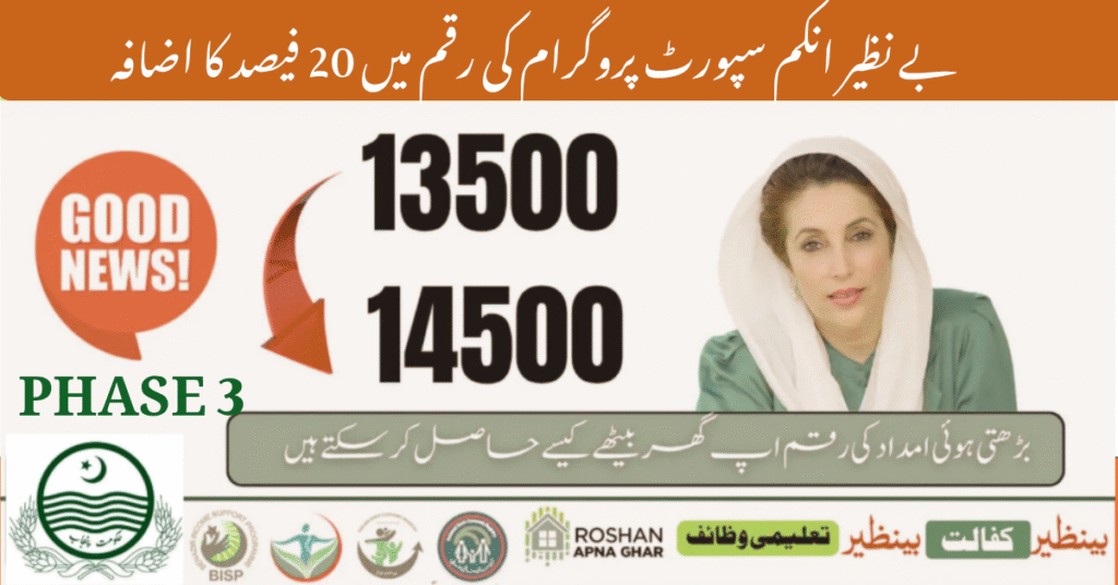 Government Plans 20% Increase in BISP Budget for 2025-26